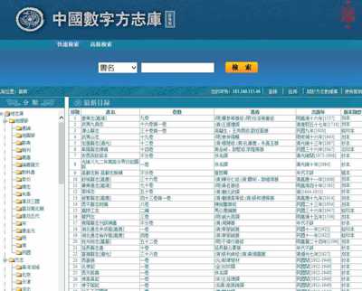 中国数字方志库