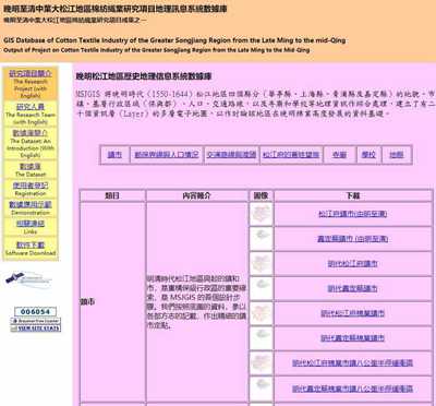 晚明松江地区历史地理信息系统数据库