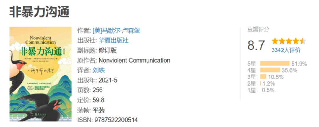 有书籍心理推荐没方面学的书吗_心理学方面的书籍有没有推荐的_心理学书籍推荐理由