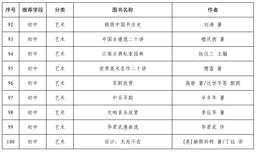 读书小报的字20_读书小报内容30个字_读书小报内容200字