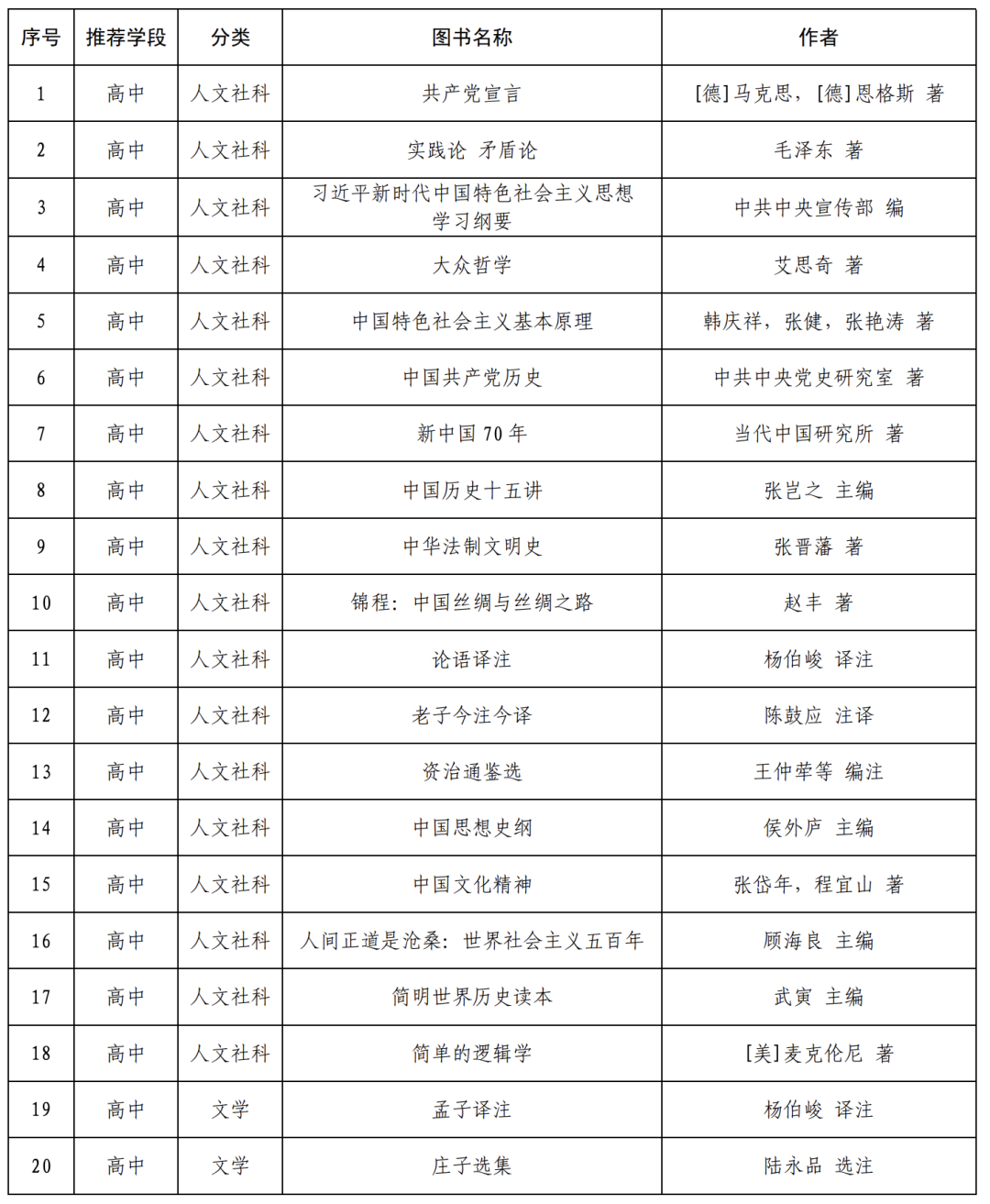 读书小报内容30个字_读书小报的字20_读书小报内容200字