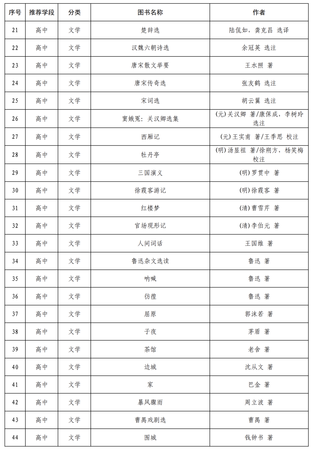 读书小报内容30个字_读书小报内容200字_读书小报的字20