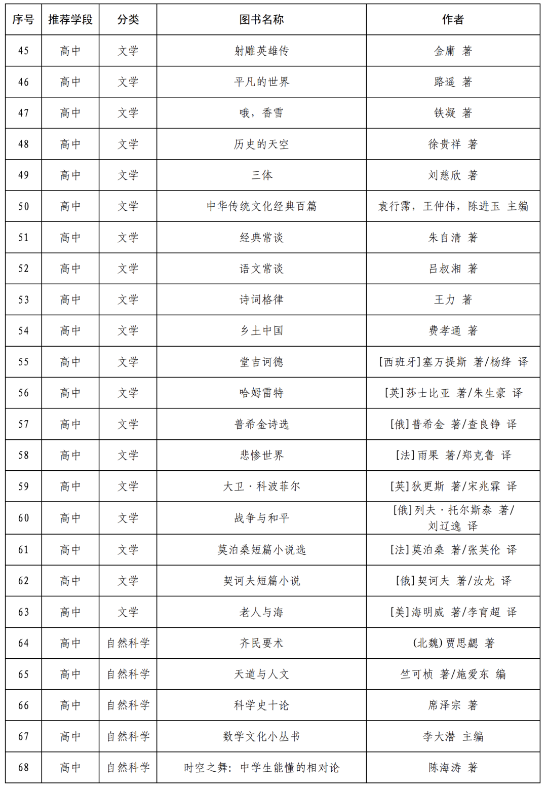 读书小报内容30个字_读书小报的字20_读书小报内容200字