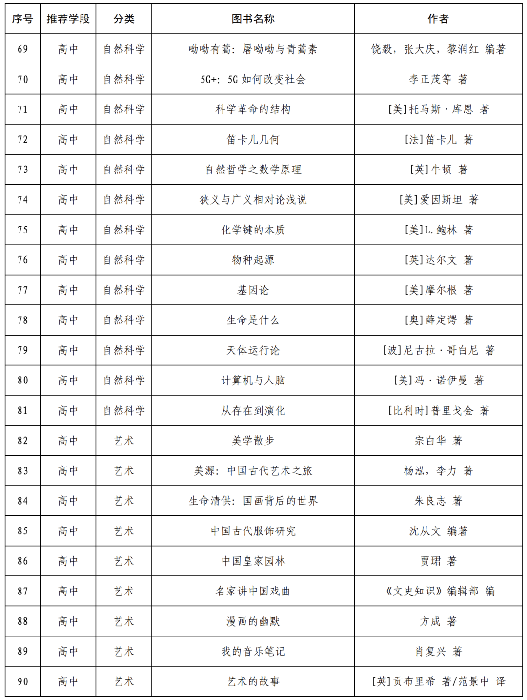 读书小报内容200字_读书小报内容30个字_读书小报的字20