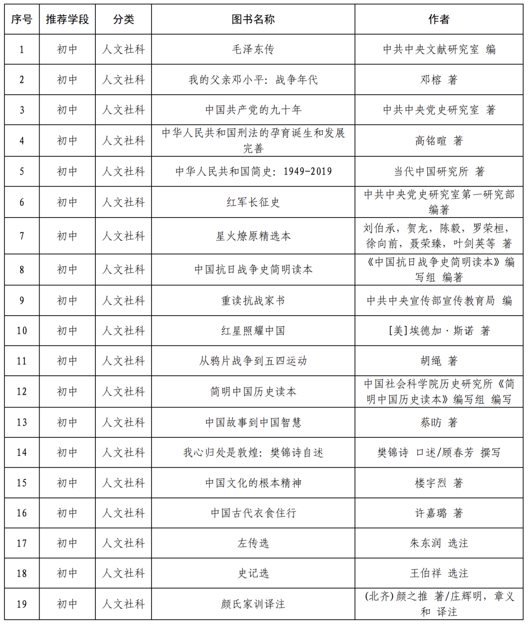 读书小报内容30个字_读书小报的字20_读书小报内容200字