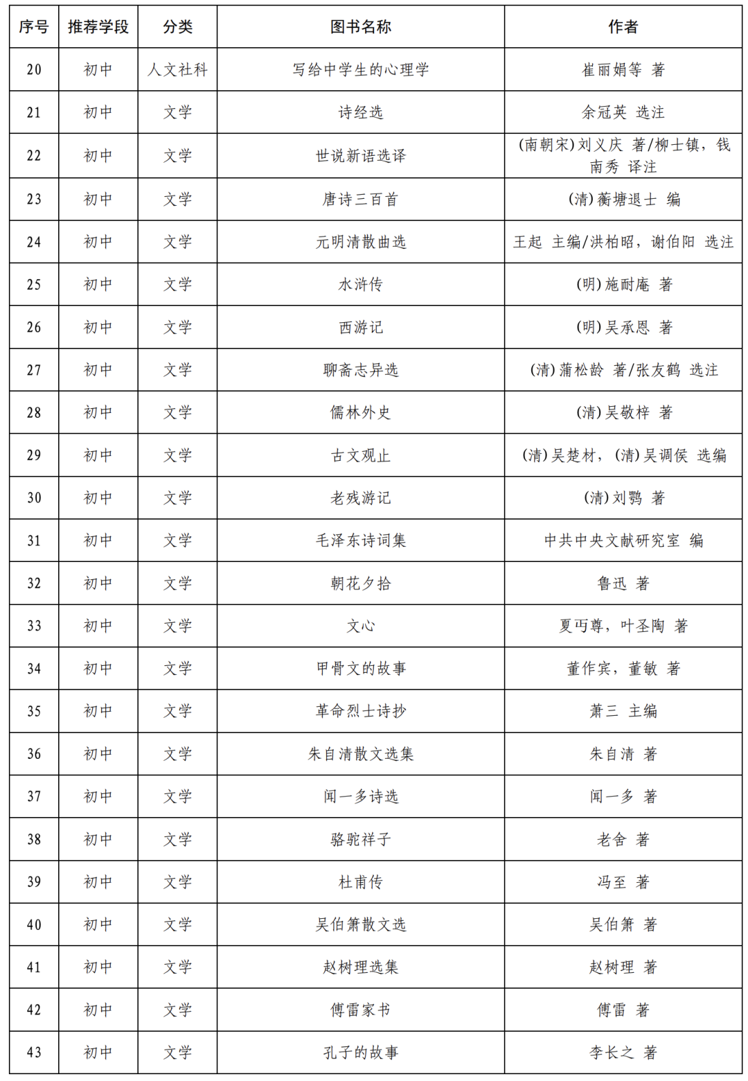 读书小报内容200字_读书小报的字20_读书小报内容30个字