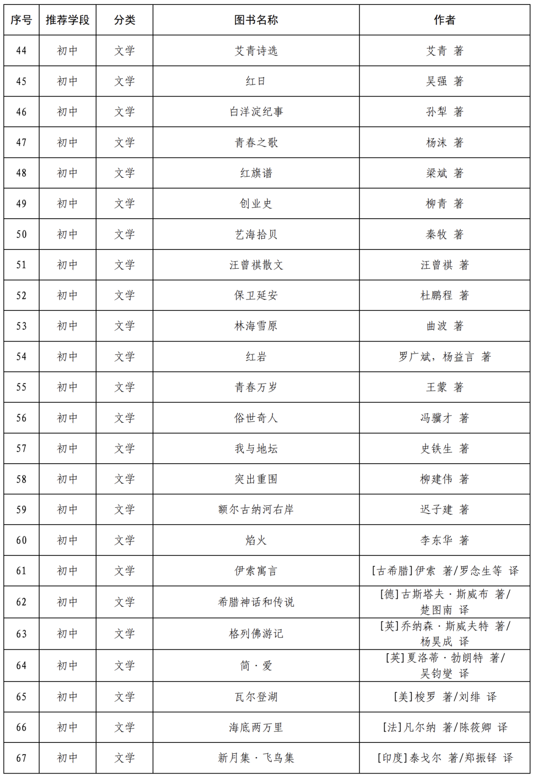 读书小报内容30个字_读书小报的字20_读书小报内容200字