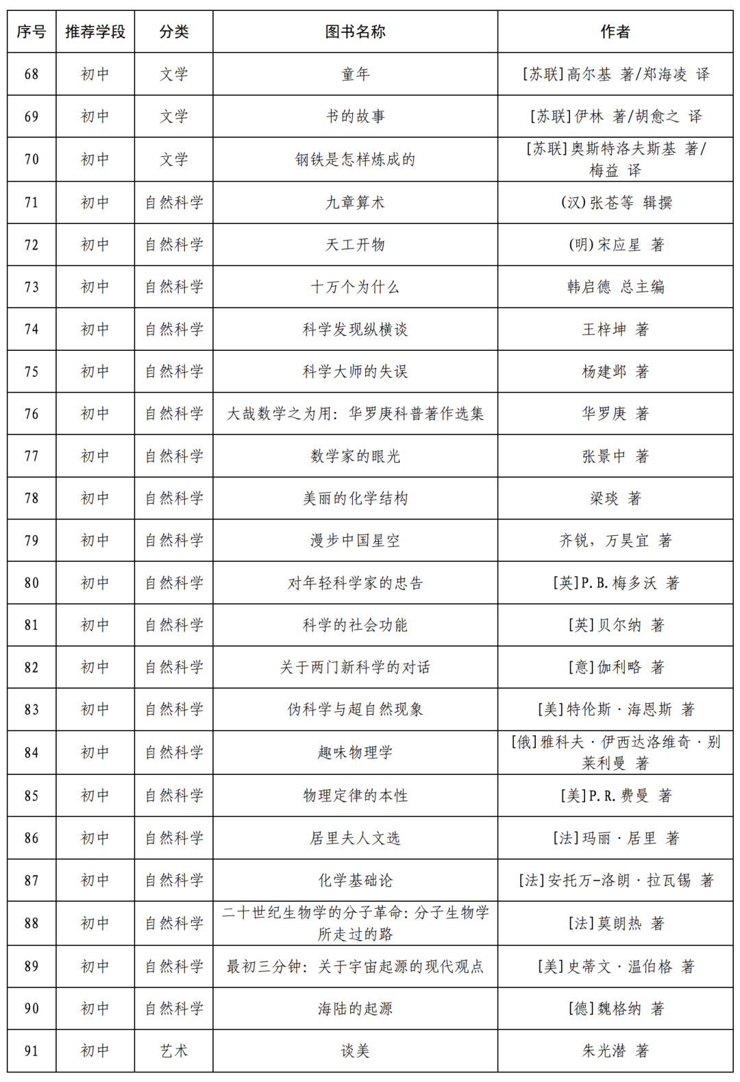 读书小报的字20_读书小报内容200字_读书小报内容30个字