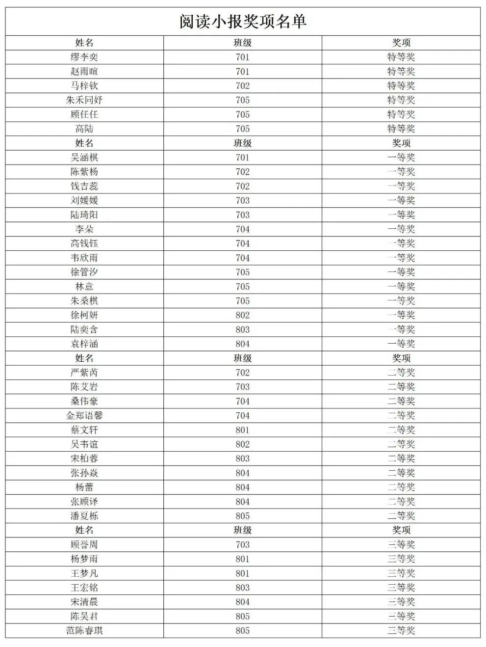 素材小报读书文字图片_读书小报素材文字_素材小报读书文字怎么写