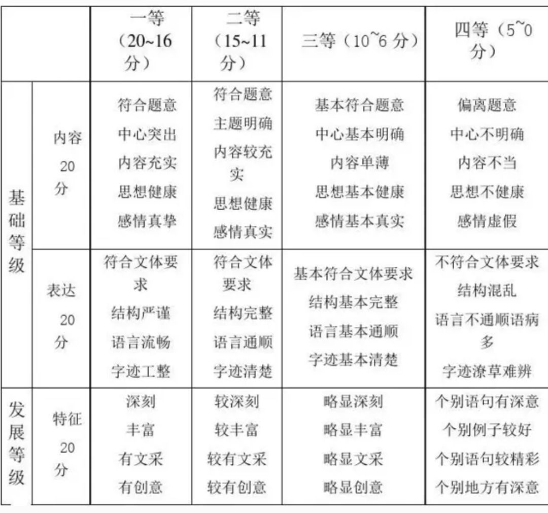 九年级看的课外书_各年级课外读物_年级必看10本课外书